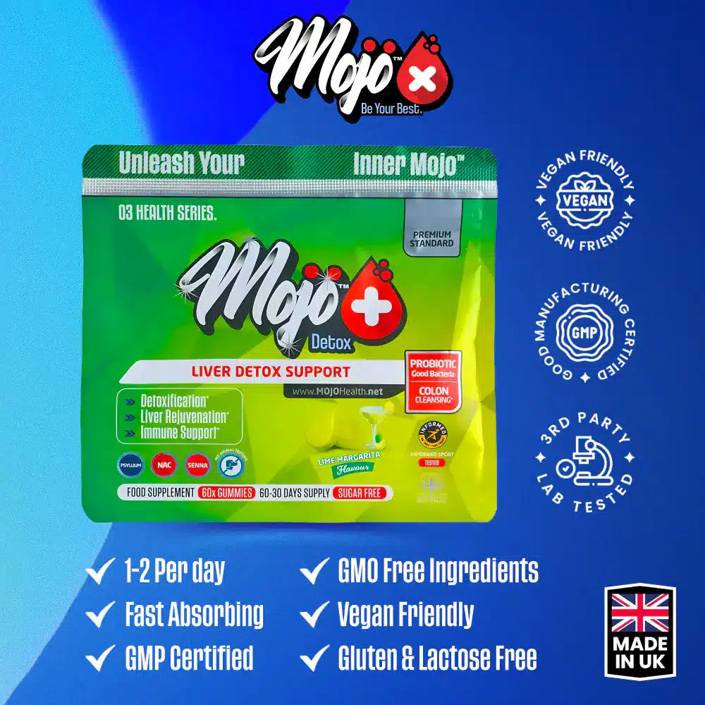 LOẠI BỎ CÁC THÓI QUEN GIẢI ĐỘC PHỨC TẠP CHO MỘT VIÊN KẸO ĐƠN GIẢN