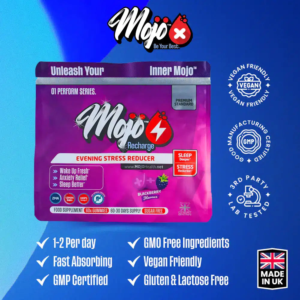 LOẠI BỎ CÁC THÓI QUEN PHỨC TẠP VÀ DỰA VÀO MỘT VIÊN KẸO ĐƠN GIẢN
